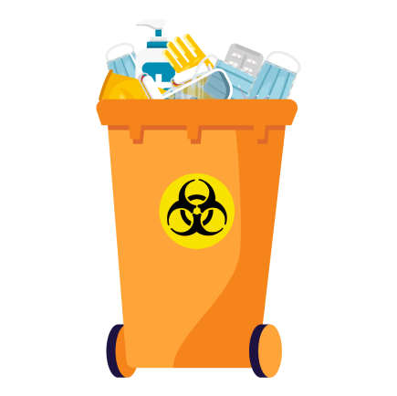 Clinical Waste